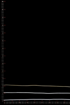 ELASTIC LOOP TAPE