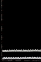 ML30235