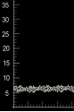 ML203031 ML203031