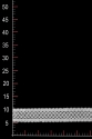 ML30234