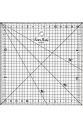 Lineal für Patschwork und Quilting, 160x160 mm, Zentimeterskala, schwarz