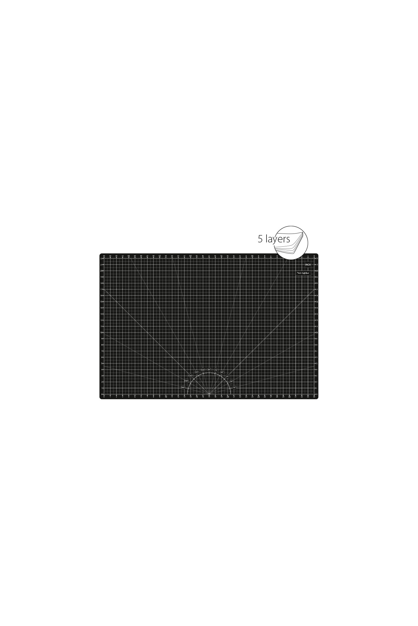 Cutting and slicing kit, size 90 x 60 cm