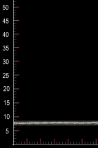 WT568