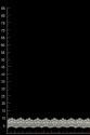 FRENCH TRIM VL111428