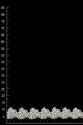 TRIM VL65087