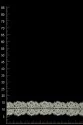 FRENCH TRIM WT14029 KORD ZDOB