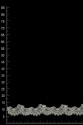 FRENCH TRIM WT14049 KORD