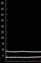 TRIM ML711838