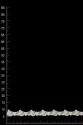 BAND VL65028