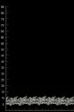 BAND VL65085