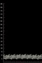 TRIM VL65085